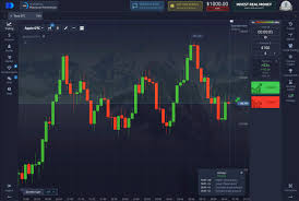 A Comprehensive Guide to Pocket Option Trading